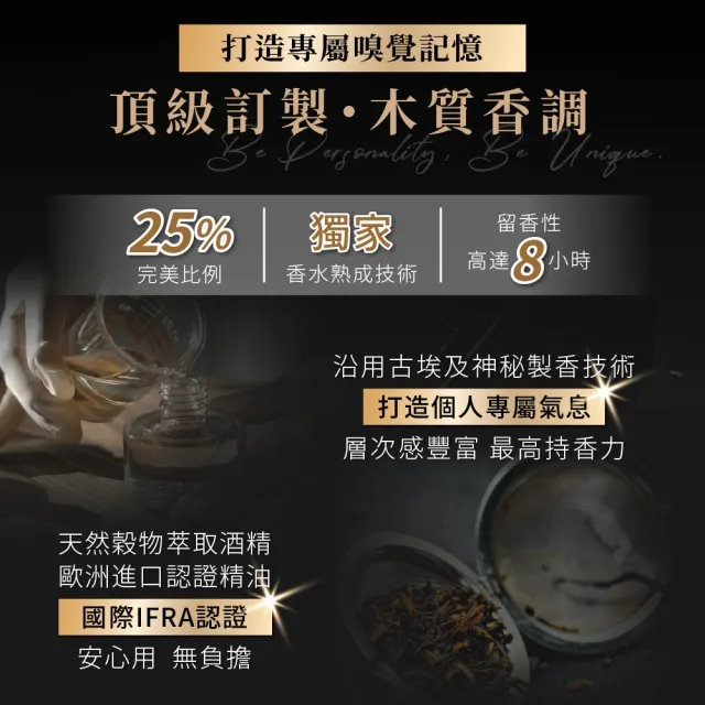 【HEAVEN LAFA 天堂費洛香】經典香水(07神獸阿努比/23永生法老魂/29金字塔戀人/63生命馥之鑰)