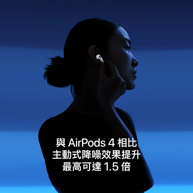 保護套+掛鉤組【Apple】AirPods 5