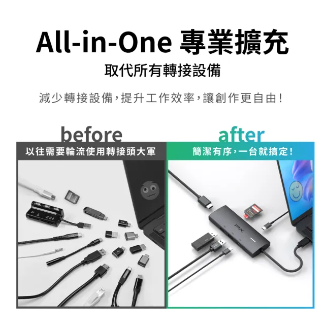 【PX 大通】7合1Type c HUB集線器type c Hub 10G 100w瓦 hub 4K 記憶卡 筆電 mac usb 轉接(CX7-21S)