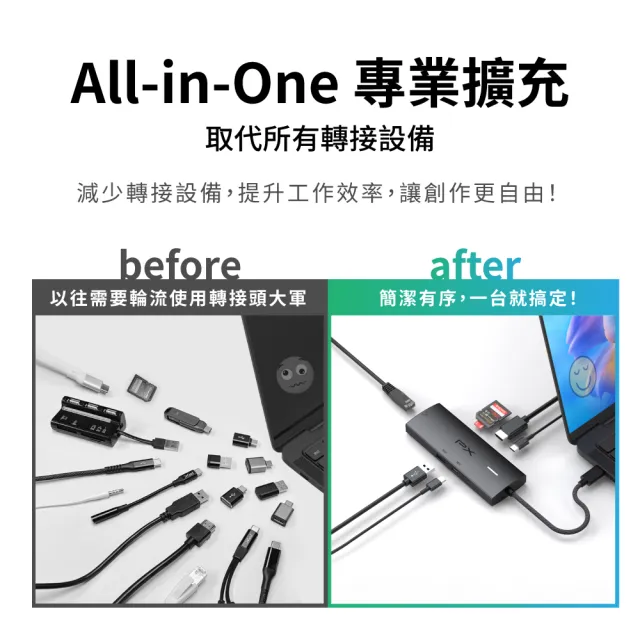 【PX 大通】7合1Type c HUB集線器type c Hub 10G快充100w瓦hub 4K @60記憶卡網路孔RJ45(CX7-11SR)