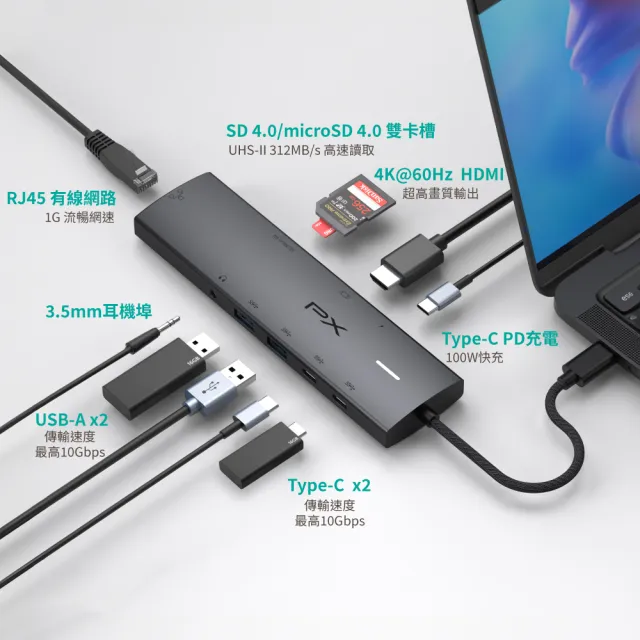 【PX 大通】10合1 Type c HUB集線器type c Hub 10G 100w瓦hub 4K記憶卡網路孔RJ45音源3.5(CX10-22SRA)