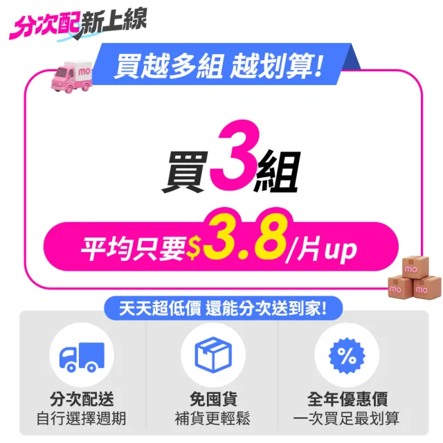 分次配【Sofy 蘇菲】清新涼感薄荷/小黃瓜/洋甘菊 衛生棉箱購