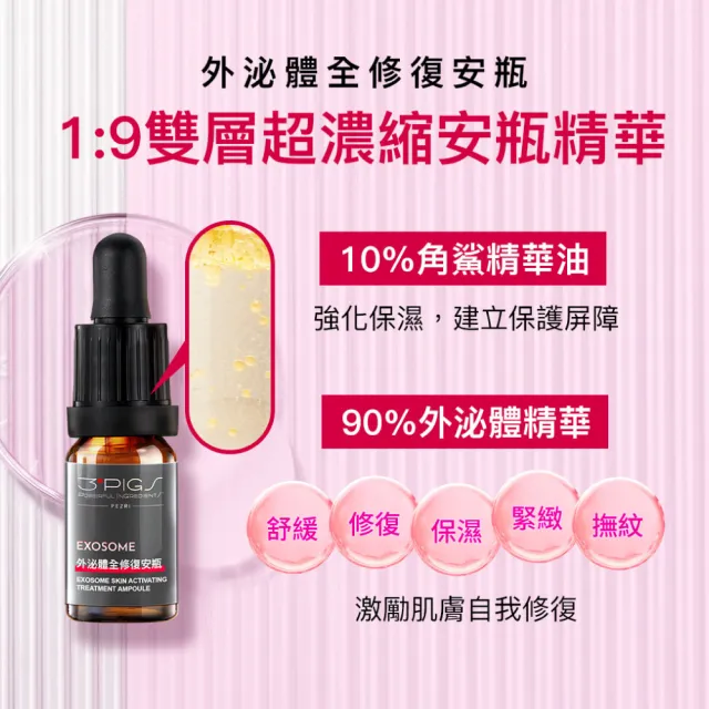 【PEZRI 派翠】外泌體全修復安瓶10mlX4(EXOSOME 超能外泌體/植萃角鯊烷)