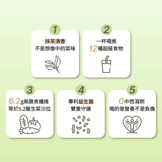 【原味時代】Green One超級綠拿鐵_常溫_7入x3盒