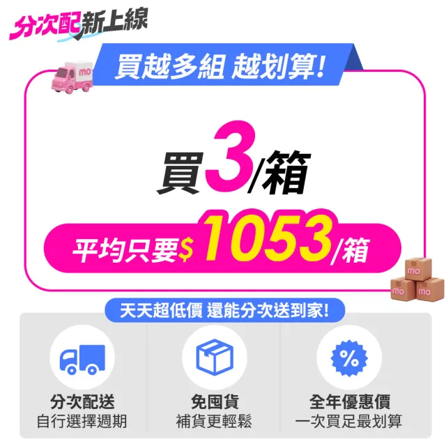 分次配【包大人】輕舒超薄褲/活力隱形褲/防漏安心復健褲M-L/XL(4包/箱購 褲型 成人紙尿褲 尿布)