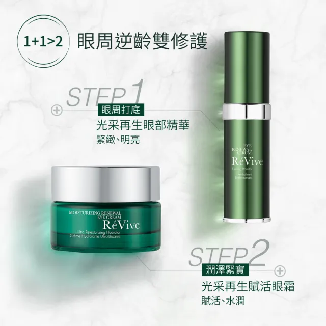 【ReVive】官方直營 光采再生賦活眼霜15ml