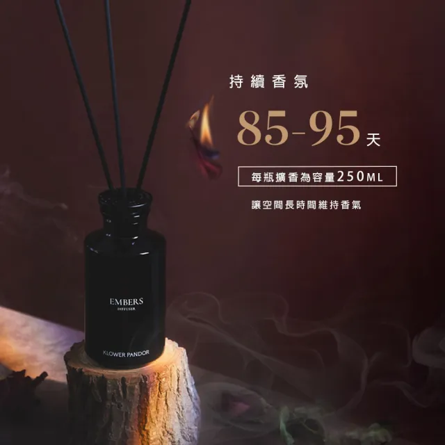 【KLOWER PANDOR】KP記憶香氛 沉浸式空間擴香瓶250ml(多款任選)