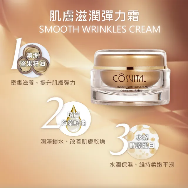 【Gennies 奇妮】滋潤彈力霜100mlx2入+舒緩乳頭霜50ml(孕期產後/潤澤彈力/哺乳修護/超值3入組)