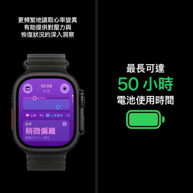 JTLEGEND錶殼錶帶組【Apple】Apple Watch Ultra 4 GPS+Cellular 49mm(鈦金屬錶殼搭配越野錶環)