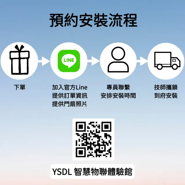 【Yale 耶魯】YDM7220 四合一電子門鎖 抗菌旗艦款 指紋/卡片/密碼/鑰匙(附基本安裝)