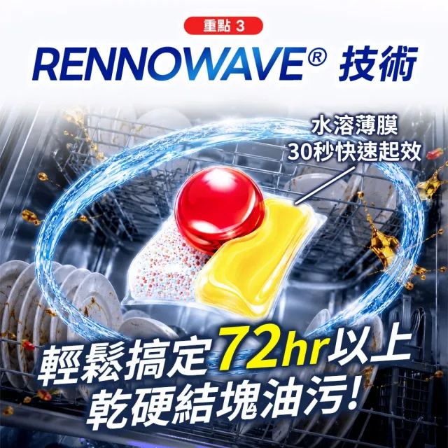 【finish 亮碟】(分次配)量子極淨洗碗凝珠50顆(洗碗膠囊/乾硬油污/洗碗機專用洗劑)
