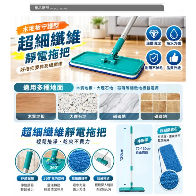 【VICTORY】超細纖維靜電拖把2拖4替換布(吸附毛髮灰塵 除塵拖把 吸水拖把 無痕拖把 家用拖把)