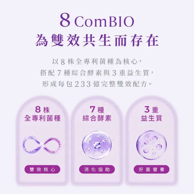 【專注唯一】Double Power 全專利益生菌2盒
