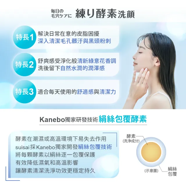 【Kanebo 佳麗寶】suisai 淨透亮采洗顏膏 120g