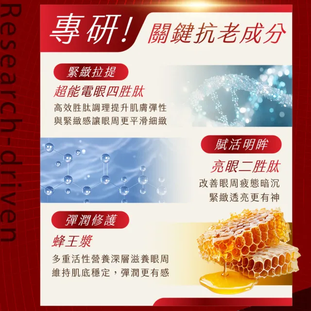 【OZIO 歐姬兒】凍齡蜂王乳凝露EX1入+蜂潤電眼霜1入-25ml(抗老/緊緻/拉提/撫紋/)