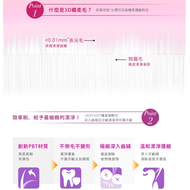 【刷樂】纖柔護齦牙刷 24入(標準刷頭/牙齦護理)