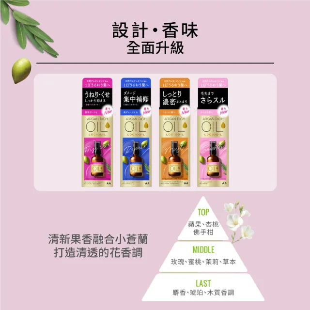 【LUCIDO-L 樂絲朵-L】摩洛哥護髮精華油60mlx3入組(抗躁型 護髮油 護髮乳 護髮膜)