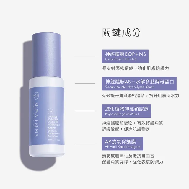 【荷麗美加】輕盈修護鎖水 CMS神經醯胺鎖水精華凝乳 30ml(敏感肌保濕/保濕乳液/高效修護)