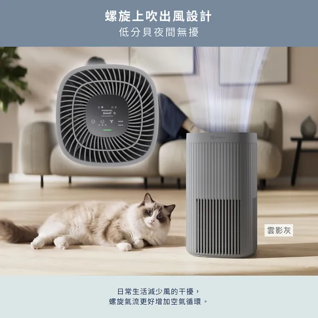 【Electrolux 伊萊克斯】300系列強效空氣清淨機-EP31-21UGA/SWA(兩色任選)