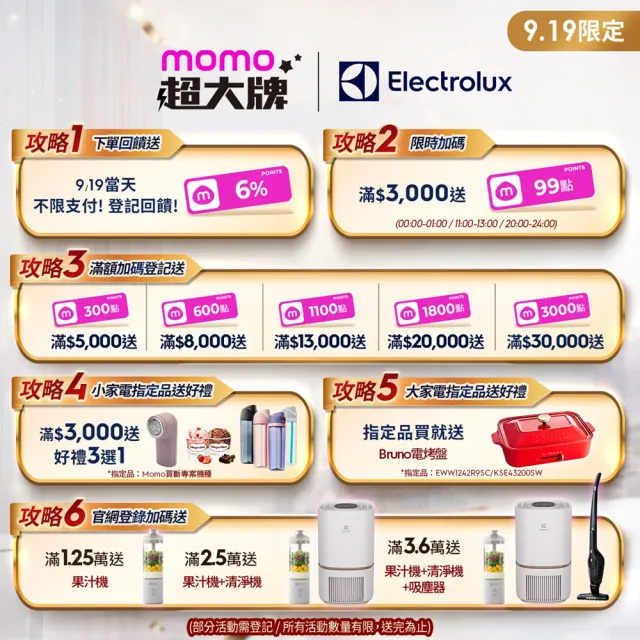 【Electrolux 伊萊克斯】Well Q6無線吸塵器(WQ61-1EDB 毛髮截斷版)