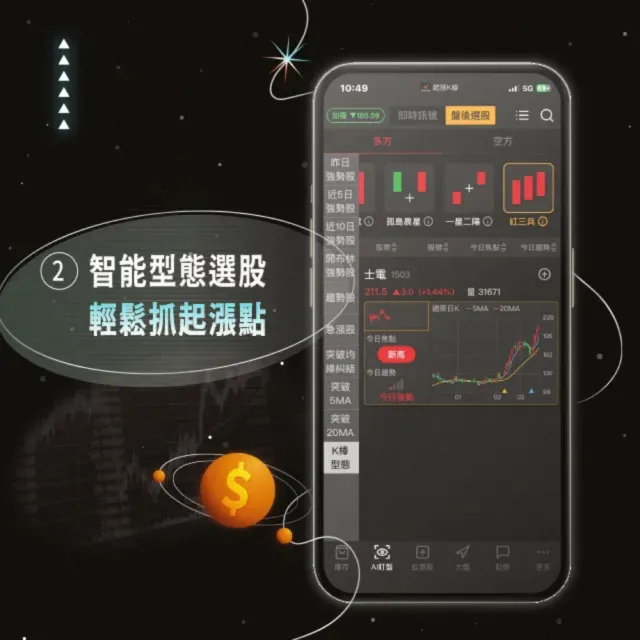 起漲K線APP VIP年卡