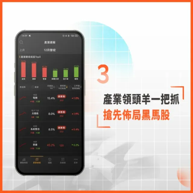 營收飆漲追蹤器APP VIP年卡