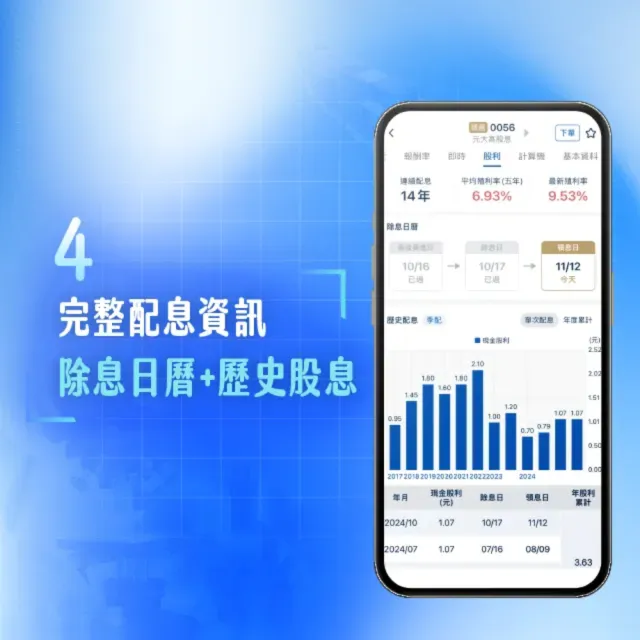 ETF存股計畫APP VIP年卡