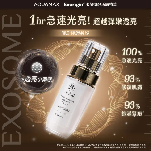 【AQUAMAX 奧科美氏】買2送1★閨泌精華囤貨組(蘭花植泌體/極緻小蘭瓶/女大推薦/保濕/撫紋/透亮)
