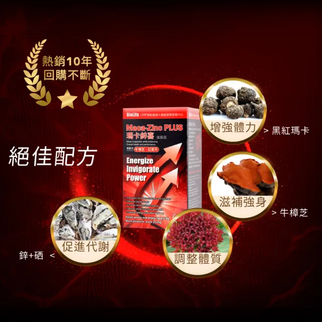 【寶齡富錦】瑪卡鋅喜 強振版-Maca 牛樟芝+紅景天 6入組(60顆/入-調整體質/增強體力)