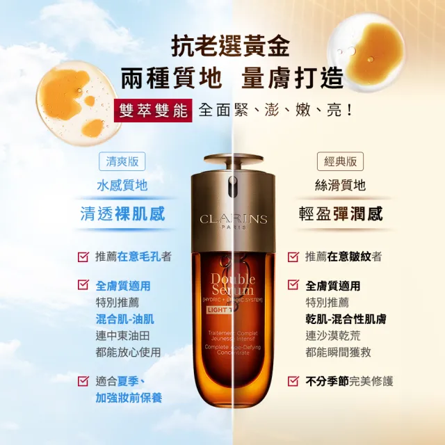 【CLARINS 克蘭詩】全新 黃金雙萃精華50ml(經典 清爽版任選/抗老/精華)