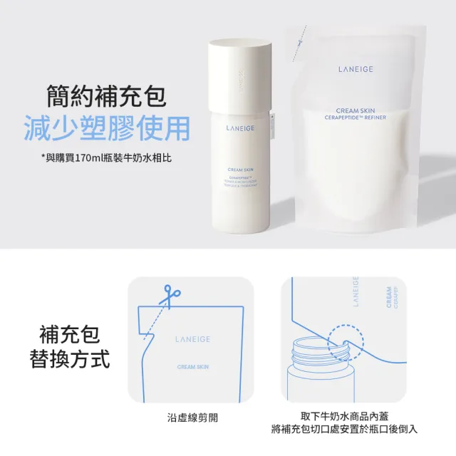 【LANEIGE 蘭芝】官方直營 神經醯胺輕潤牛奶水 170ml 補充包(蘭芝 化妝水 保濕)