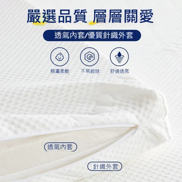 【話童】兒童天然乳膠床墊 90*50cm 4cm厚 母嬰A類 支持客製 兒童床墊 乳膠床墊 幼稚園午睡床墊 預購15天