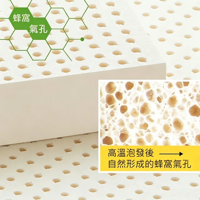 【話童】兒童天然乳膠床墊 150*60cm 4cm厚 母嬰A類 支持客製 兒童床墊 乳膠床墊 幼稚園午睡床墊 預購15天