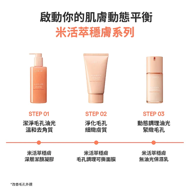 【LANEIGE 蘭芝】官方直營 米活萃穩膚洗護組（蘭芝 臉部保養 潔顏凝膠 乳液 洗面乳 )