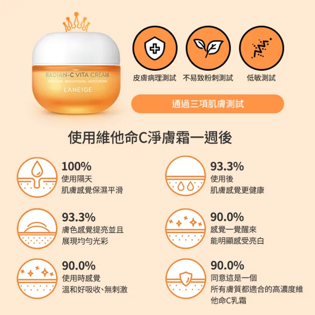 【LANEIGE 蘭芝】官方直營 維他命C拋光斷黑組(蘭芝 化妝水 美白霜 美白)