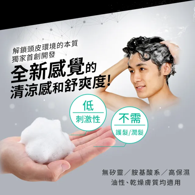【Polypure 多立寶】豐盈洗髮精350ml(一袋女王強推 東森報導 頭皮養護 控油蓬鬆 油性頭皮 去除異味)