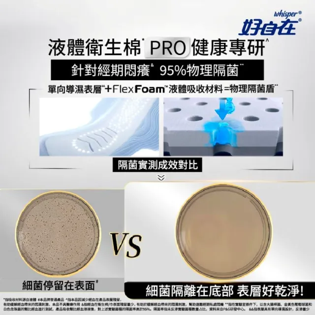【好自在】液體衛生棉 PRO專研版 x 2包(24cm/27cm 任選)
