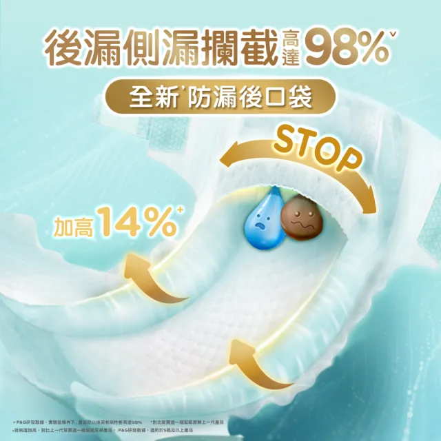 【幫寶適】一級幫 護臀紙尿褲 黏貼型 NB 嬰兒紙尿褲/ 尿布 2箱(新升級防漏後口袋)