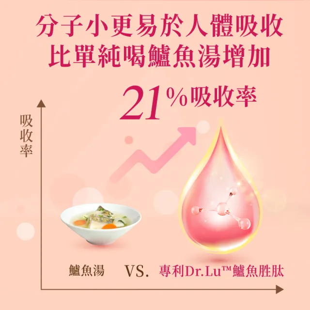 【老行家】凝粹燕窩飲禮盒(14瓶/盒)(保健禮盒/鱸魚胜飲)