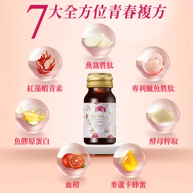 【老行家】凝粹燕窩飲禮盒(14瓶/盒)(保健禮盒/鱸魚胜飲)