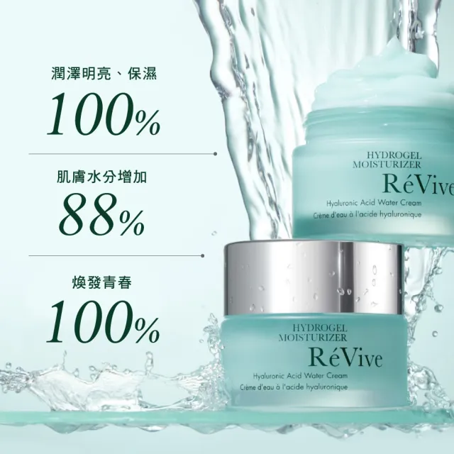 【ReVive】官方直營 4D水光真凝霜50ml