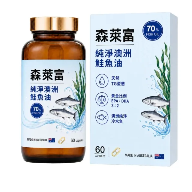 【SUNLIFE 森萊富】頂級深海魚油軟膠囊 60粒(Omega3EPA+DHA、TG型、純淨冷水海域 無重金屬)