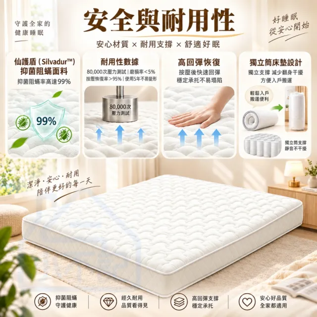 【小不記】8cm厚度 3.5尺加大單人床墊 記憶棉床墊 獨立筒床墊 睡墊 柔軟舒適 租屋宿舍床墊 學生床墊