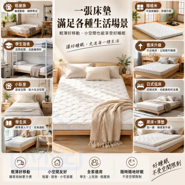 【小不記】8cm厚度 5尺雙人床墊 記憶棉床墊 獨立筒床墊 睡墊 柔軟舒適透氣床墊 租屋宿舍床墊 學生床墊
