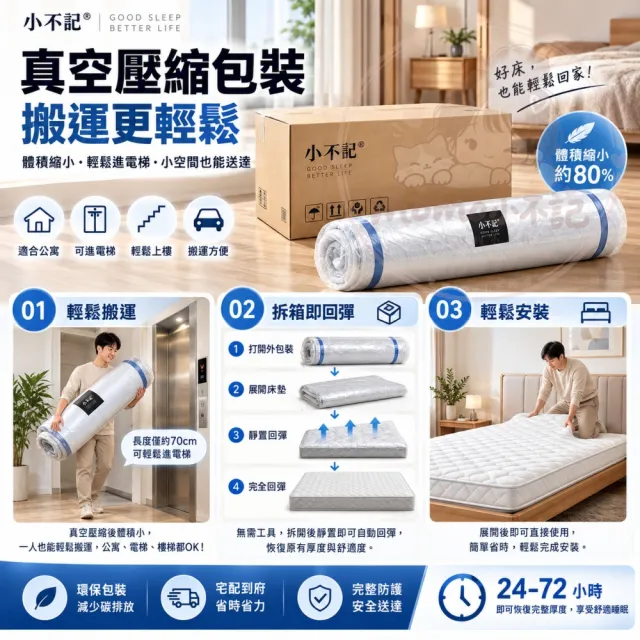 【小不記】獨立筒床墊 3尺單人床墊 加厚12cm 記憶床墊 彈簧床墊 睡墊 透氣不悶熱 抗菌防蟎 學生床墊
