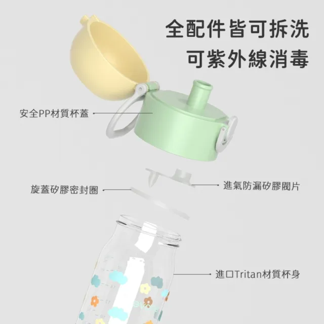 【Evorie】Tritan兒童水壺500ml 2入組  (直飲水壺 適合4歲以上 兒童水杯 幼稚園水壺)