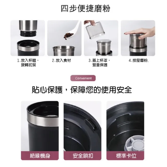 MOREJIA 雙鋼杯 可拆卸 研磨機 304不鏽鋼 咖啡磨豆機 中藥材磨粉機 磨粉機 磨豆機 研磨機(2入鋼杯)