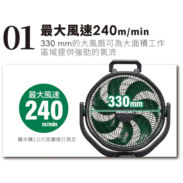 【HiKOKI】18V工業電風扇(空機)UF18DA(NN) BRA