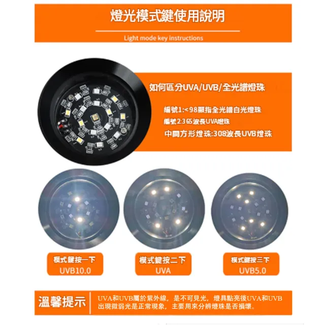 【IPSKY】可定時烏龜曬背燈 UVB爬寵飼養缸照明燈 全光譜爬蟲專用太陽燈 夾燈軟管可調角度 陸龜水龜補鈣