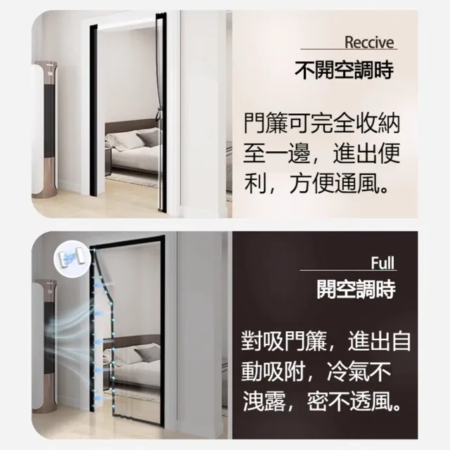 恰好家居 新款滑軌隱形空調門簾 200*220公分 雙鈕磁吸 遮擋簾 隔熱簾 簾子 黨風簾 磁吸簾 預購15天